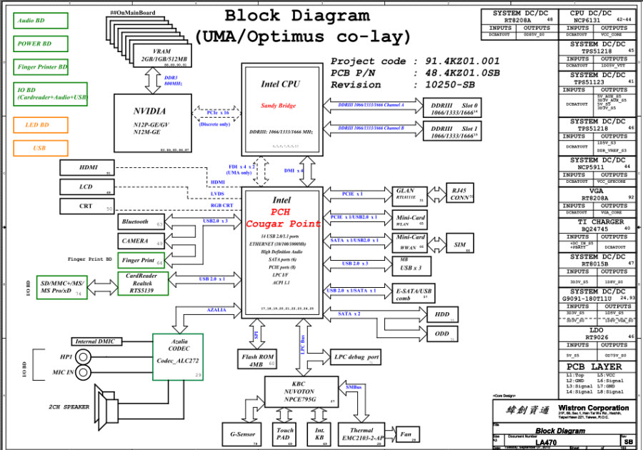 Lenovo B470 (LA470) Laptop Schematics - Dạy sửa laptop trực tuyến,Dạy
